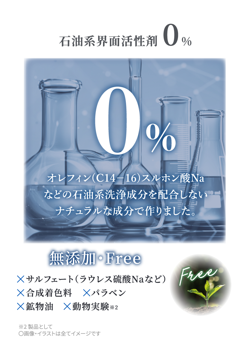 石油系界面活性剤 0%