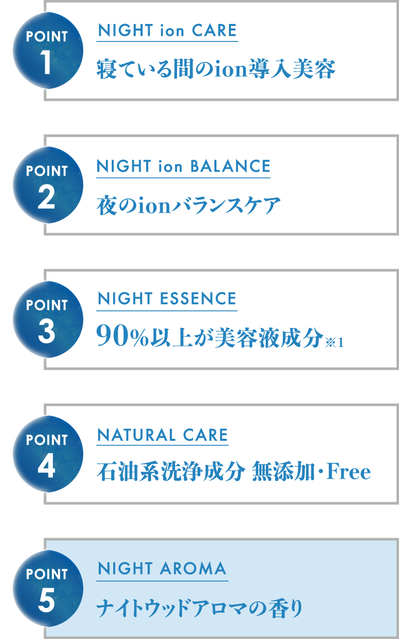 ナイトウッドアロマの香り