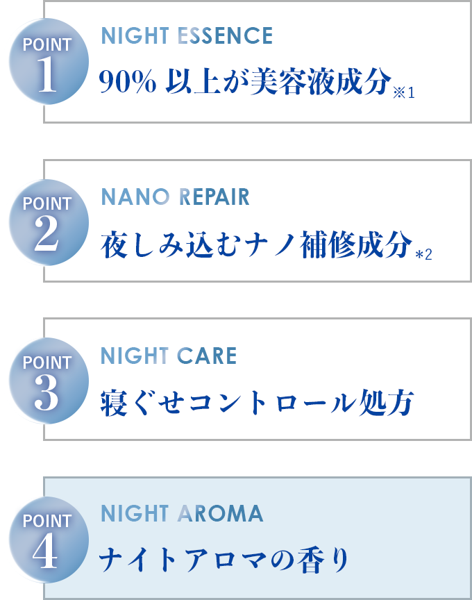 ナイトアロマの香り