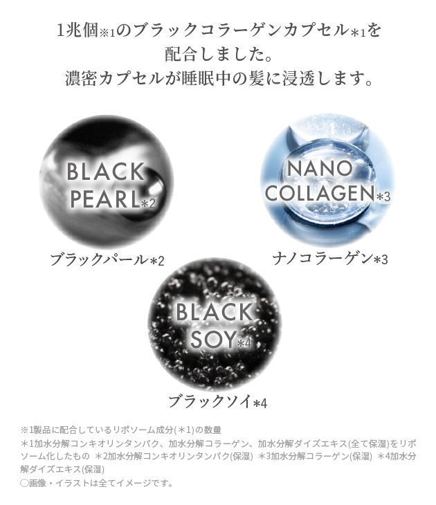 1兆個のブラックコラーゲンカプセル配合