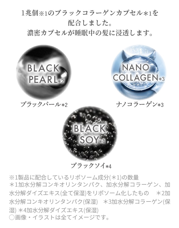 1兆個のブラックコラーゲンカプセル配合