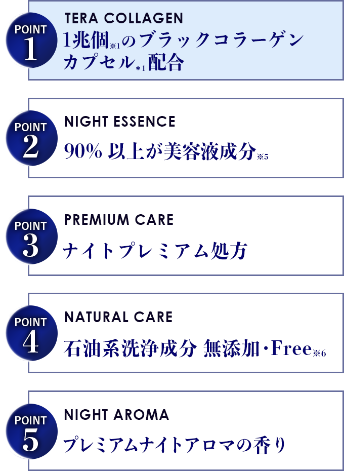 1兆個のブラックコラーゲンカプセル配合
