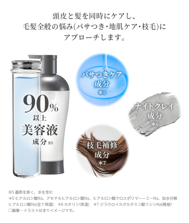 90%以上が美容液成分