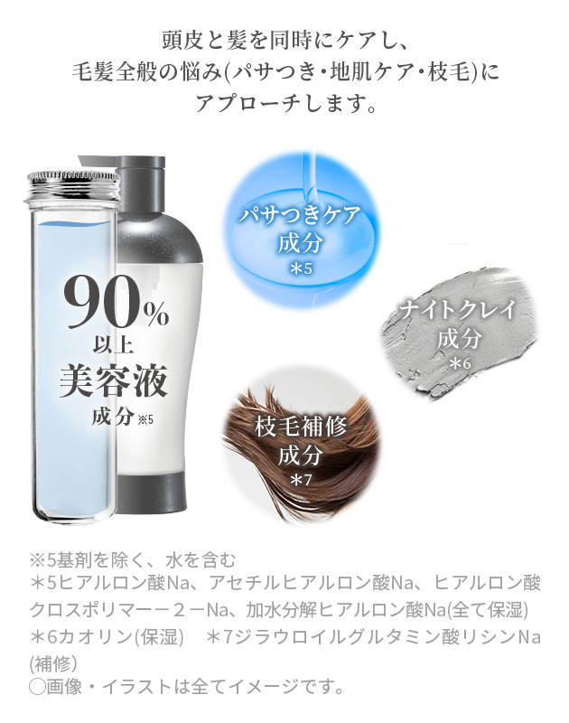 90%以上が美容液成分
