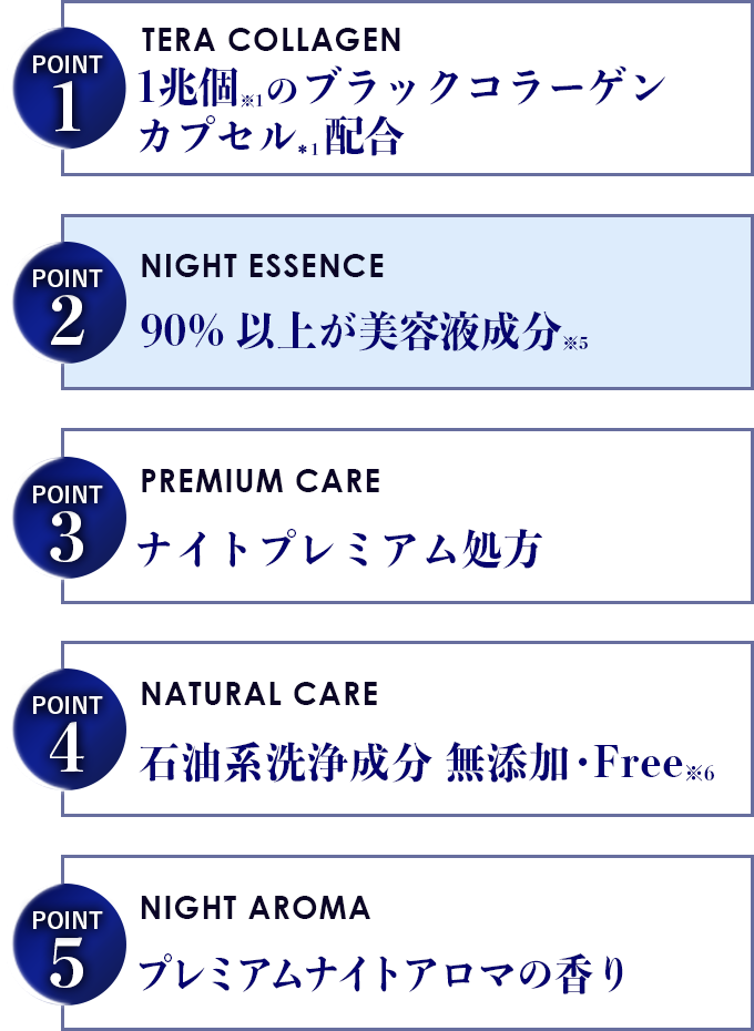 90%以上が美容液成分