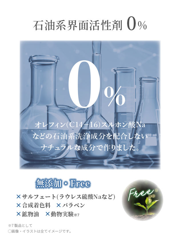 石油系洗浄成分・無添加Free