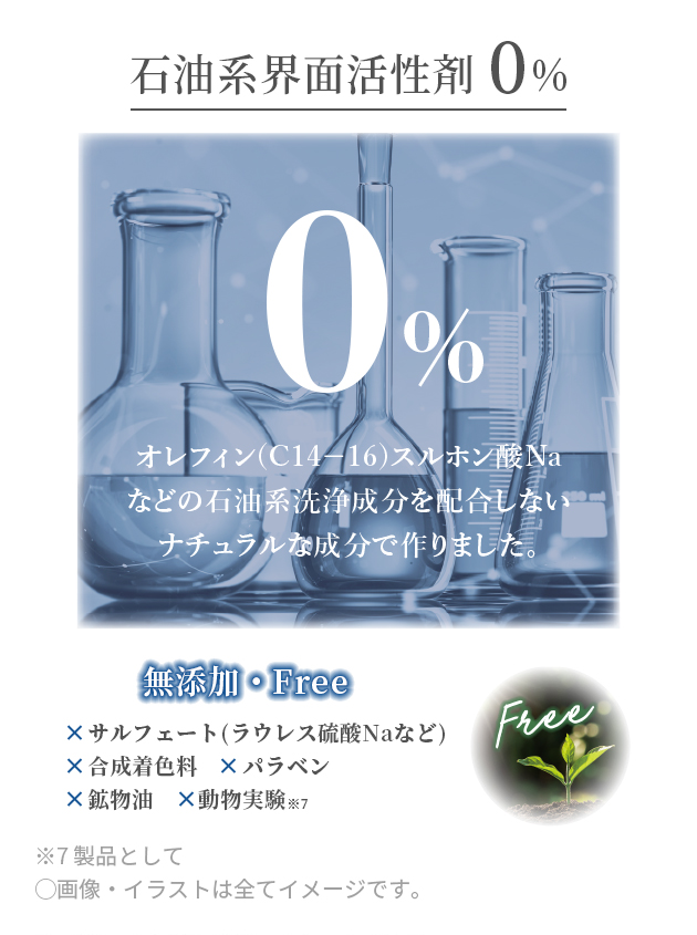 石油系洗浄成分・無添加Free
