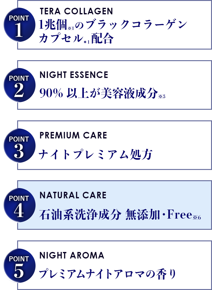 ⭐️セラティステラTHERATIS TERA⭐️プレミアムEX3本セット×2❗️ セラティステラTHERATIS TERA プレミアムEX3本セット×2
