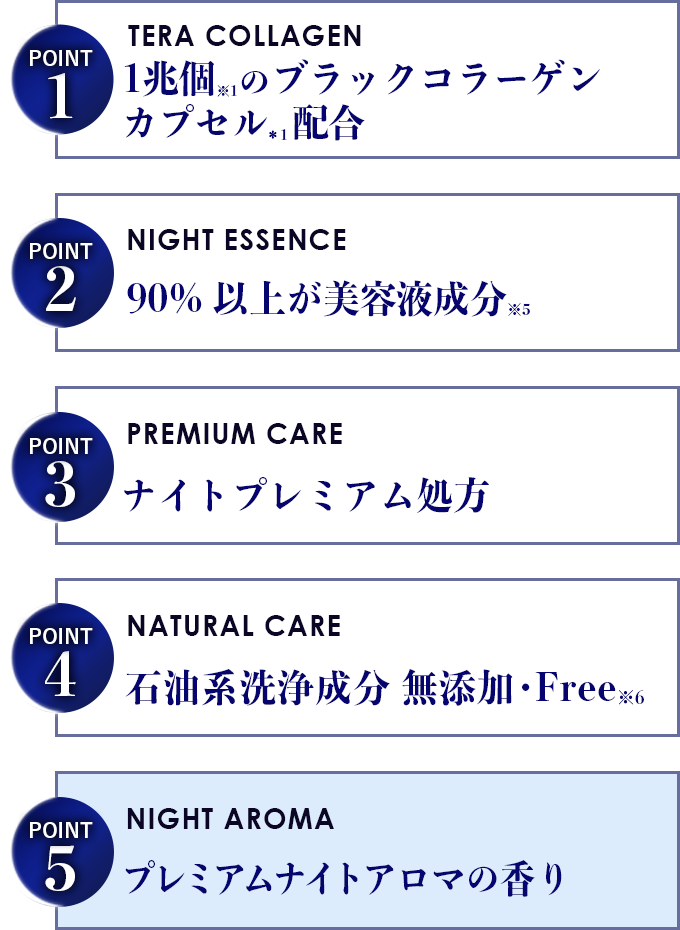 ナイトアロマの香り