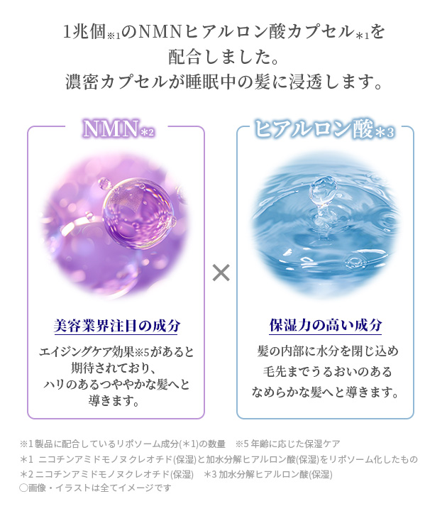 1兆個のブラックコラーゲンカプセル配合