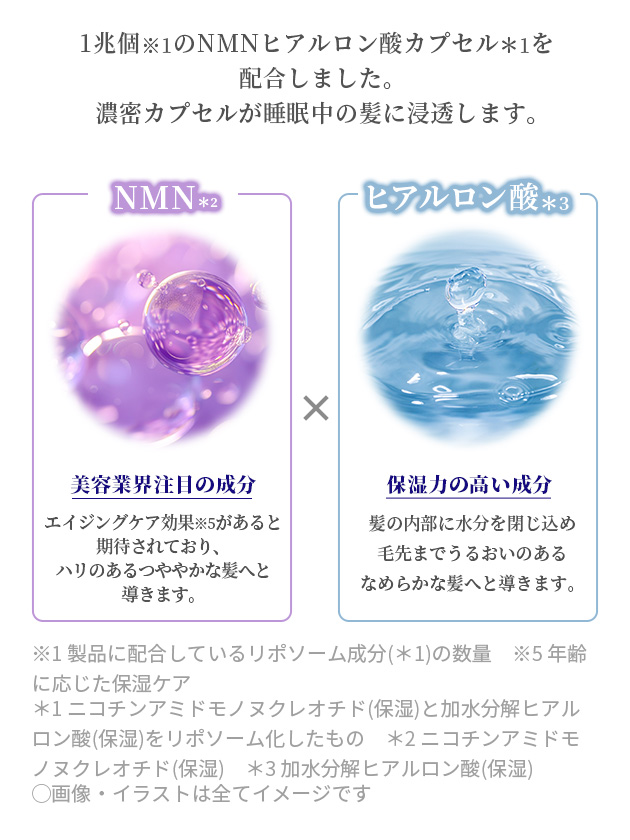 1兆個のブラックコラーゲンカプセル配合