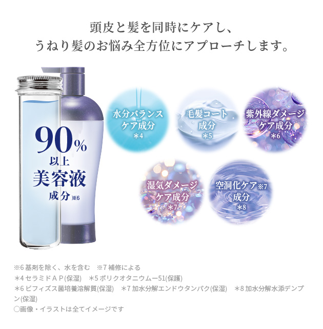 90%以上が美容液成分