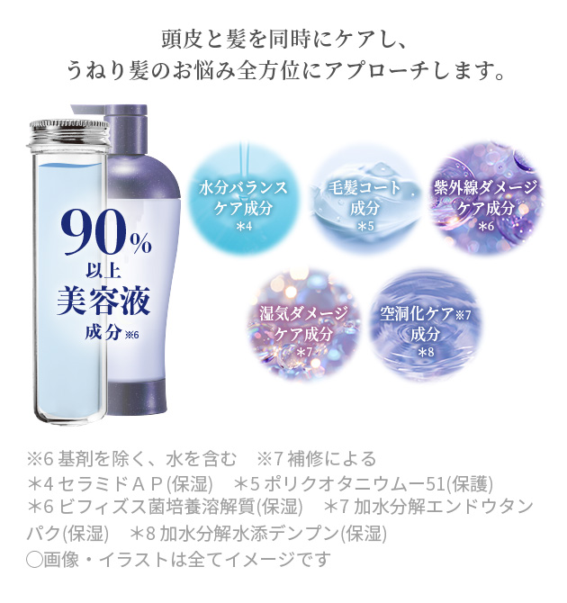THERATIS TERA Premium EX Night Control (セラティス テラ