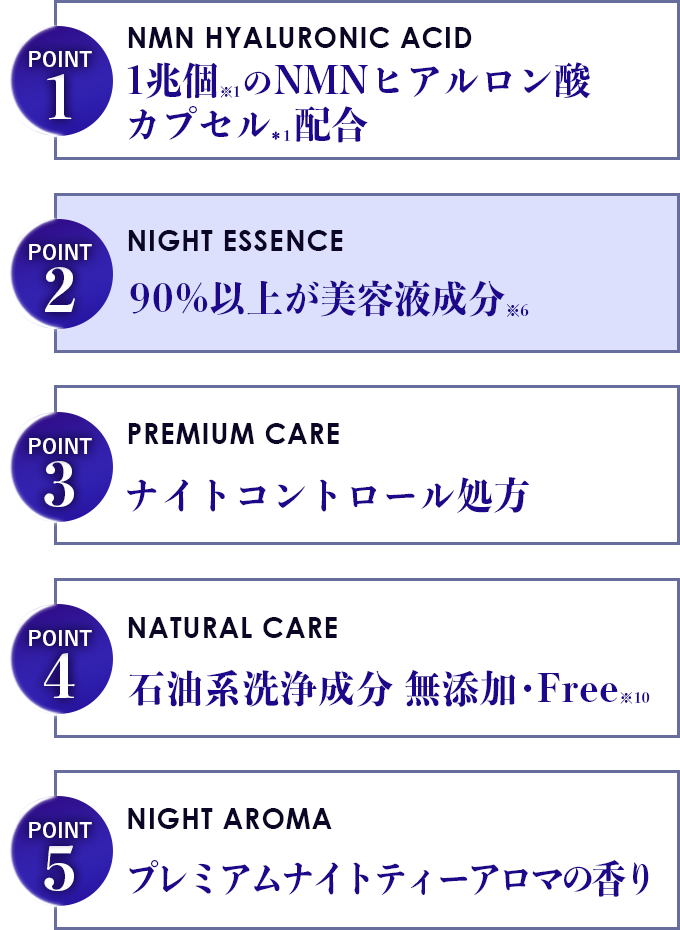 90%以上が美容液成分