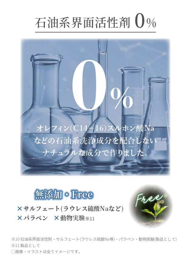 石油系洗浄成分・無添加Free