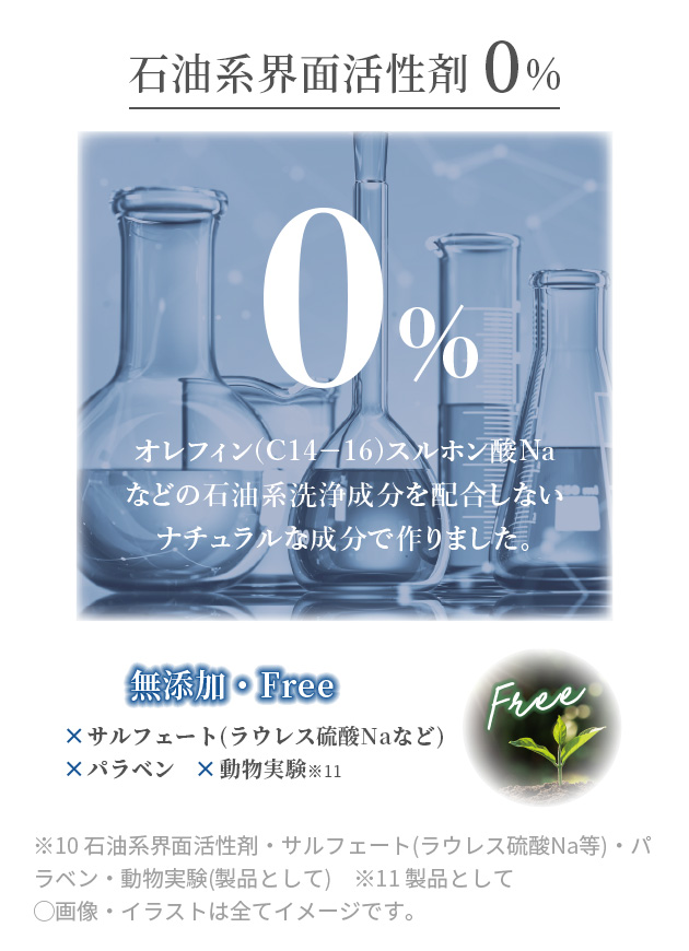 石油系洗浄成分・無添加Free