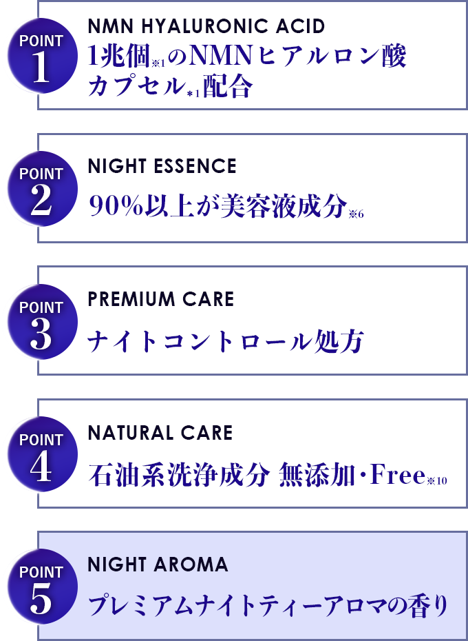 ナイトアロマの香り